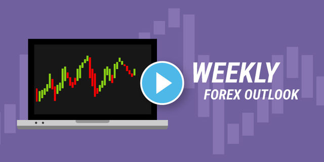 Weekly Market Outlook: February 11-15