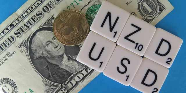 NZD/USD ahead of the RBNZ meeting