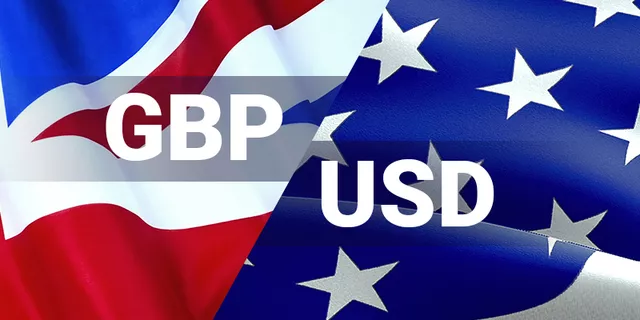 GBP/USD: pound going to Senkou Span B