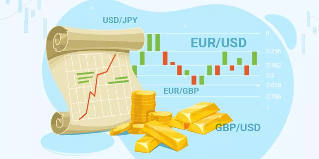 Trading instruments