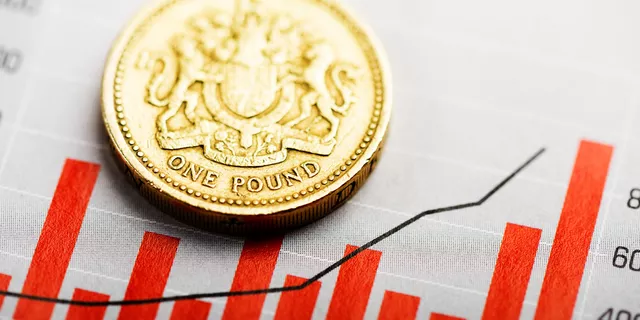 GBP/USD ahead of big news