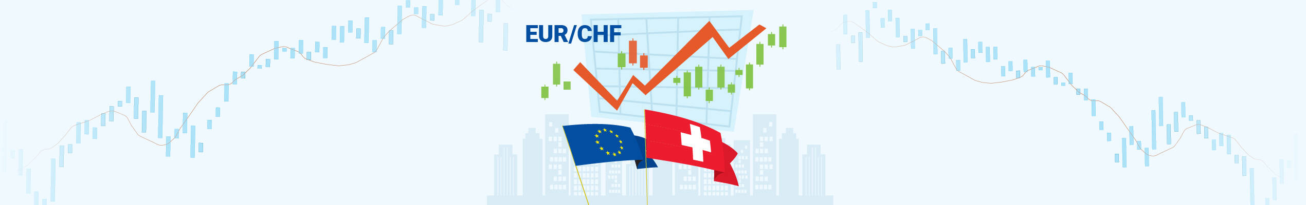 EUR/CHF: rare and peculiar