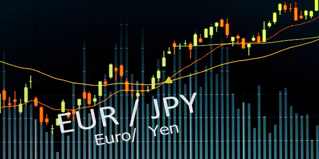 EUR/JPY: bulls are trying to resume the uptrend