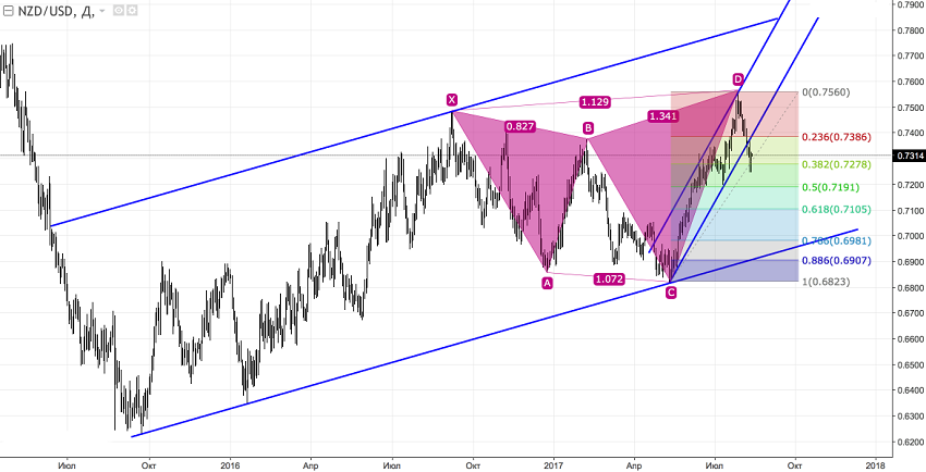 NZD1.png