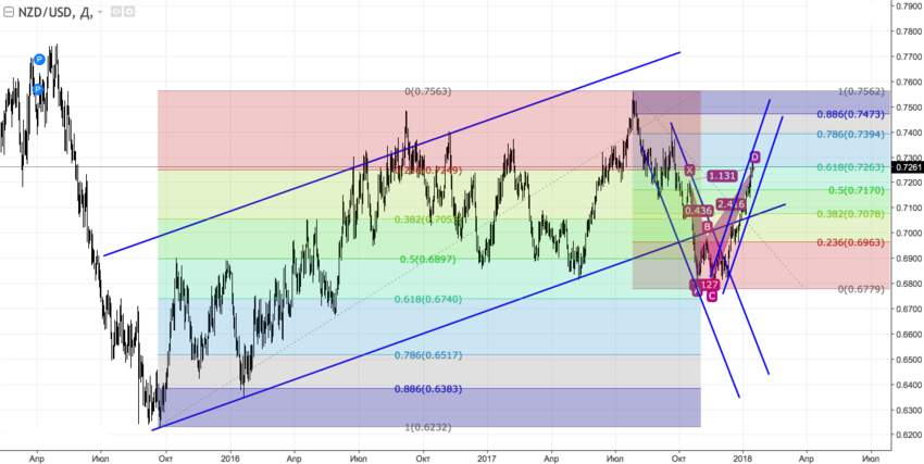 NZD1.png