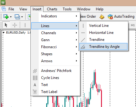 Gann line and Gann angle are in metatrader