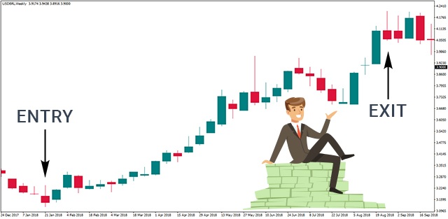 usdbrl.jpg