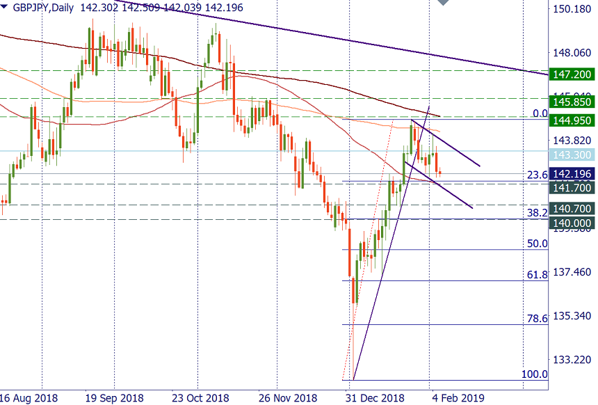 GBPJPY.png