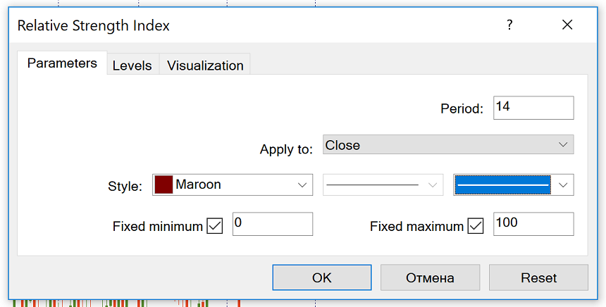 RSI indicator in Metatrader