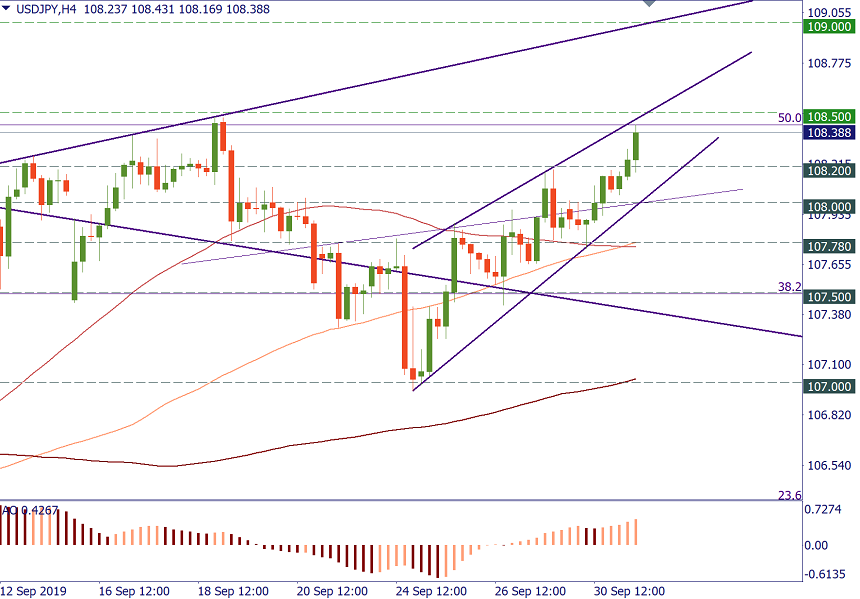 USDJPY.png