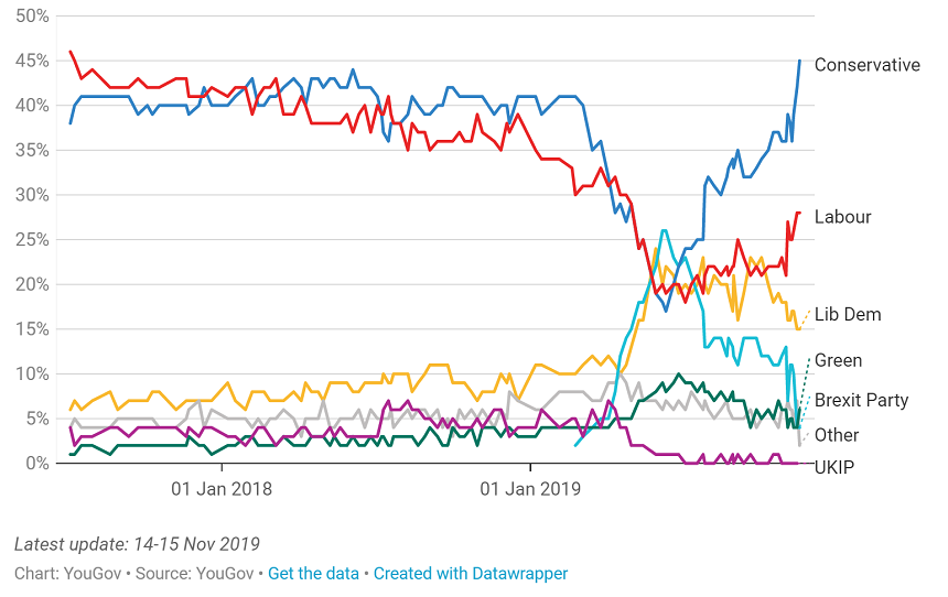 yougov.png