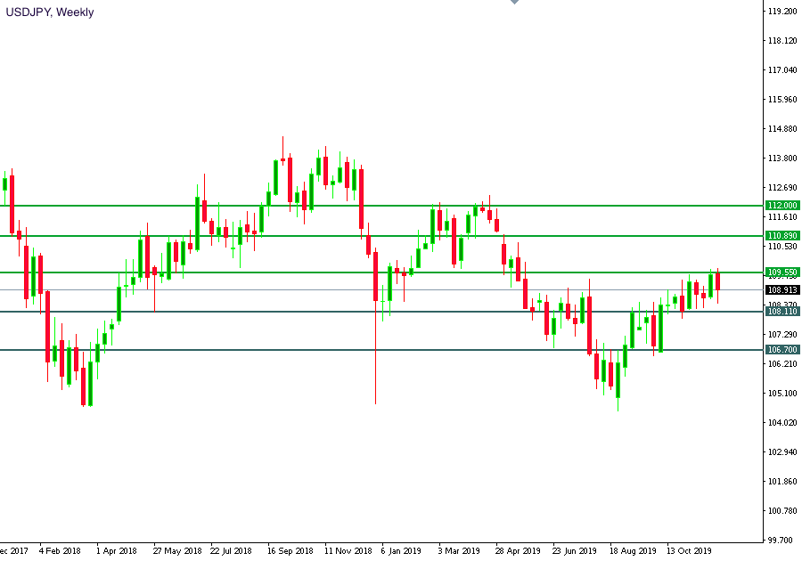 USDJPY.png