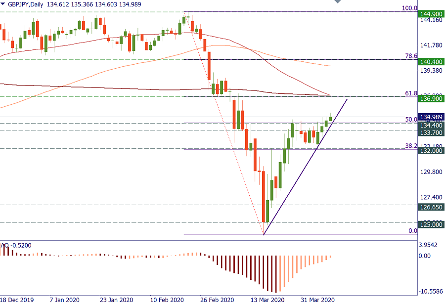 GBPJPY.png