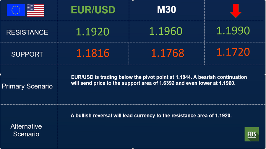 eurusd (5).png