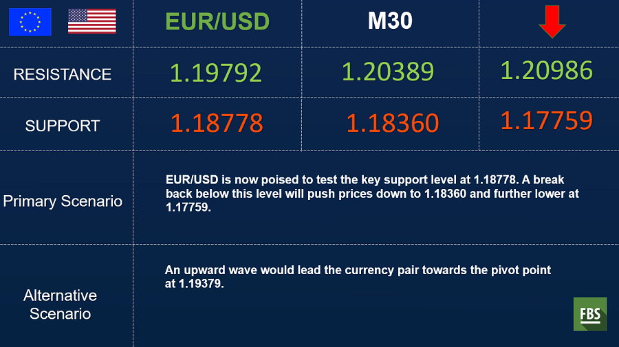 EURUSD.png