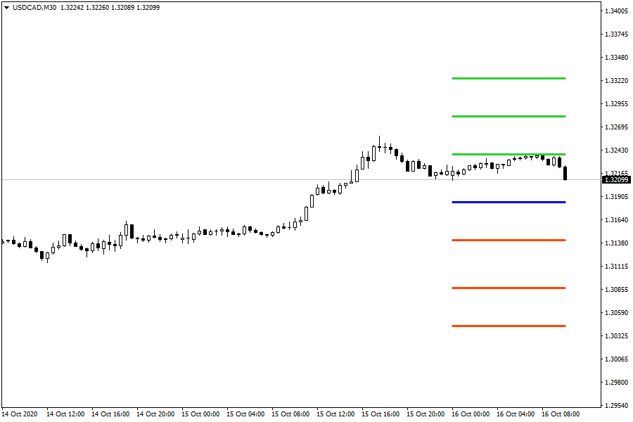 USDCADM30 (1).png