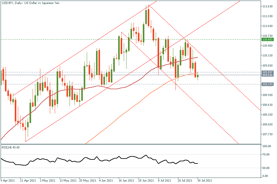 usdjpy2.png