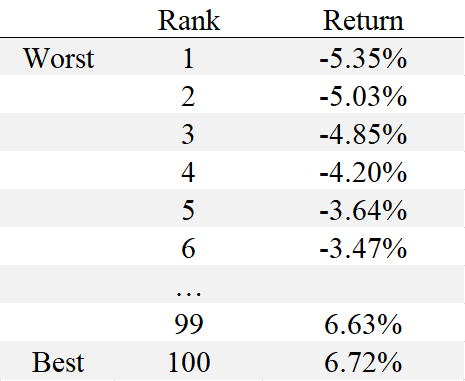 Monte Carlo method.png