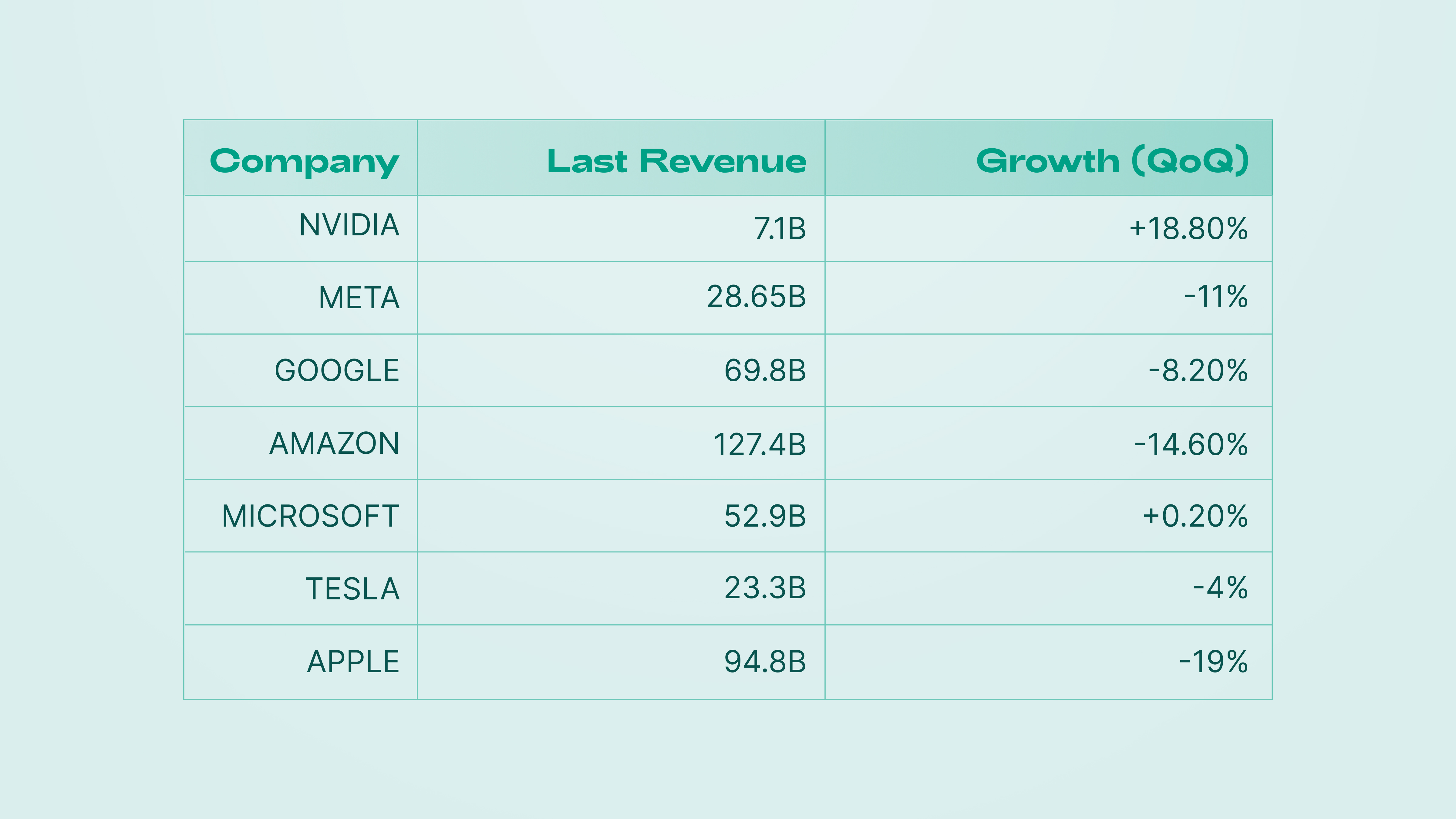 Growth (QoQ) (1).jpg