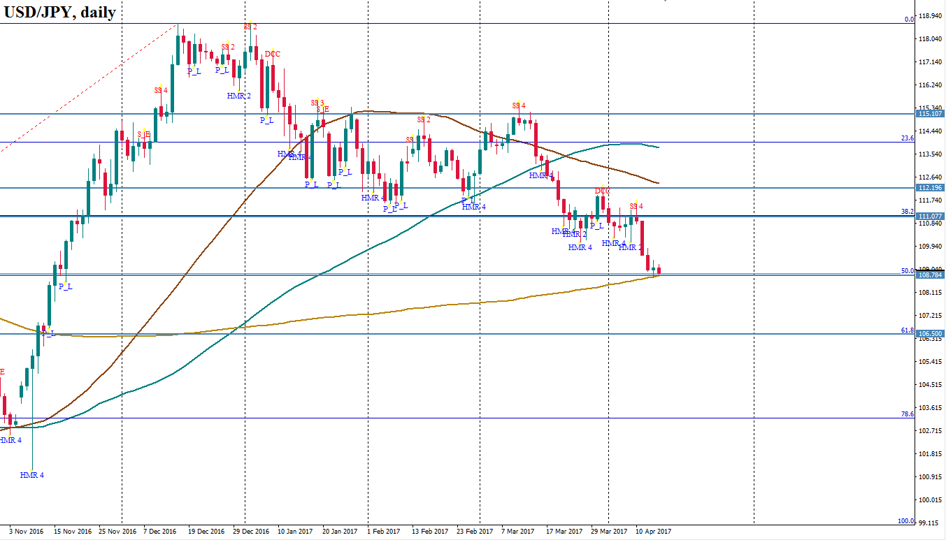 USDJPY.png